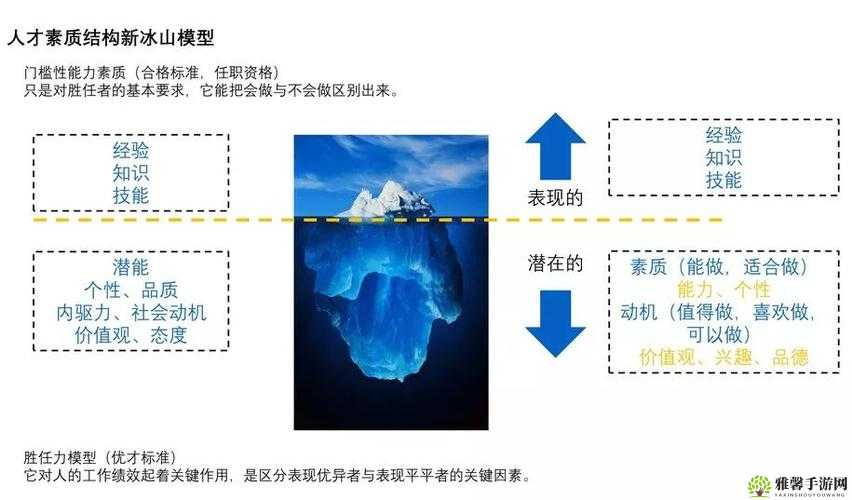 成品人和精品人的区别：内在特质与外在表现