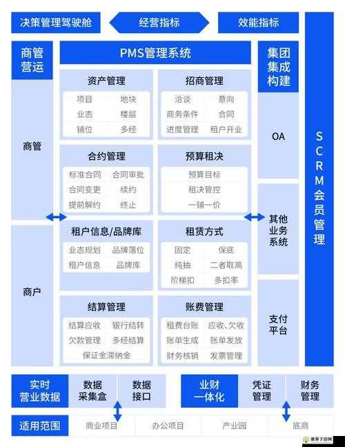 收集系统jyH落落：全新功能解读