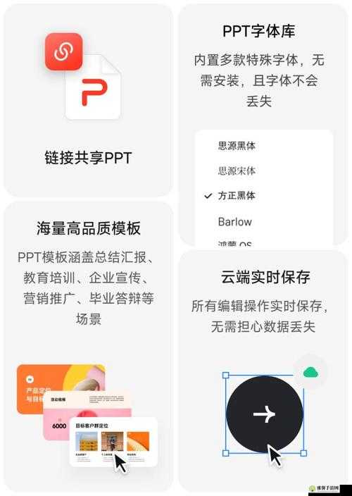 两个人一起做一个 PPT 的软件：高效协作之选